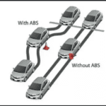 ABS – Anti Lock Breaking System