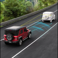 Mahindra Thar Roxx ADAS feature